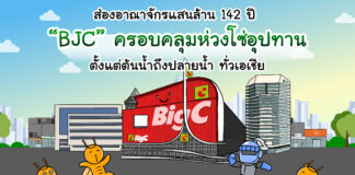 BJC